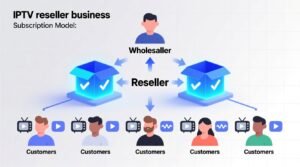 How do IPTV resellers work?