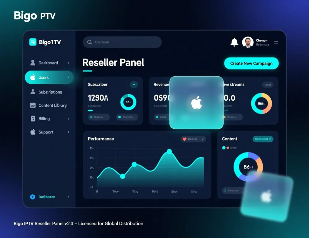 bigo iptv reseller panel