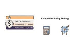 Steps to start an IPTV reseller business using wholesale IPTV packages