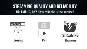 How to Choose the Right Premium IPTV Provider