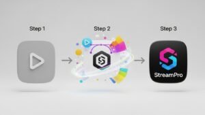 A graphic illustrating the white-labeling process for an IPTV reseller program, showing a generic app icon being transformed into a custom-branded application.